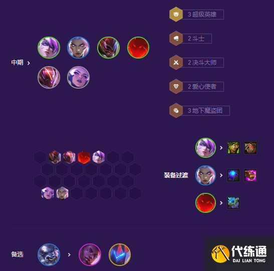 云顶之弈超级琴女怎么玩 s8超级琴女阵容搭配推荐[多图]图片4