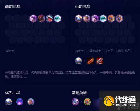 云顶之弈s8机甲贾克斯怎么玩 s8机甲贾克斯阵容出装一览