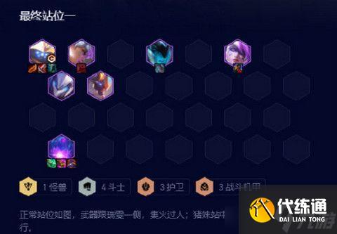 云顶之弈s8机甲贾克斯怎么玩 s8机甲贾克斯阵容出装一览