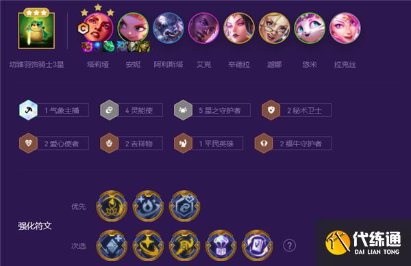 云顶之弈S8星守岩雀阵容搭配攻略