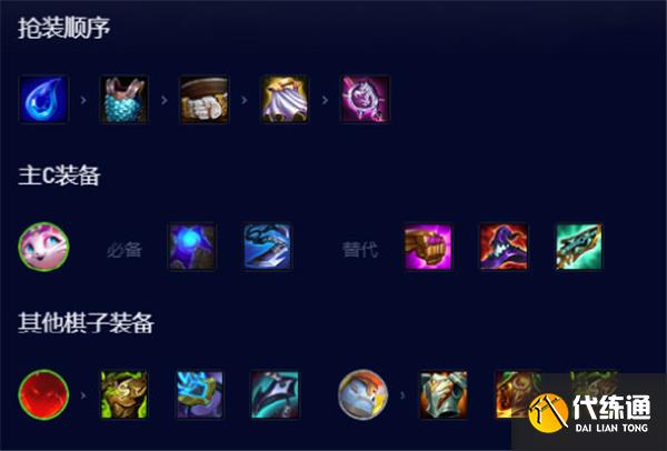 云顶之弈s8超英猫咪阵容搭配攻略