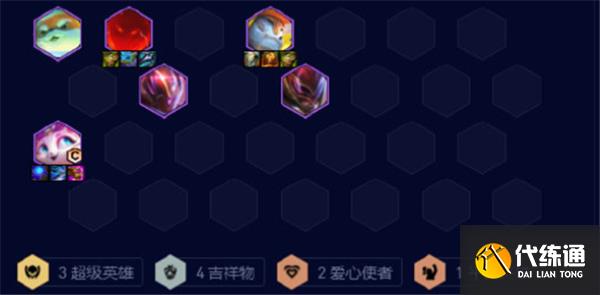 云顶之弈s8超英猫咪阵容搭配攻略