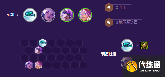 云顶之弈s8秘术机甲枪手阵容攻略 秘术机甲枪手阵容装备搭配推荐[多图]图片3