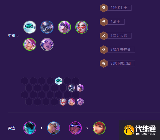 云顶之弈s8秘术机甲枪手阵容攻略 秘术机甲枪手阵容装备搭配推荐[多图]图片4