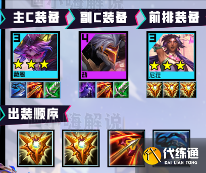 云顶之弈s87D鸟盾尼菈阵容搭配攻略