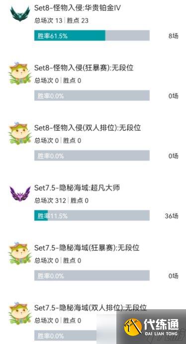 《云顶之弈》S8必吃鸡阵容怎么玩 S8赛季必吃鸡阵容推荐