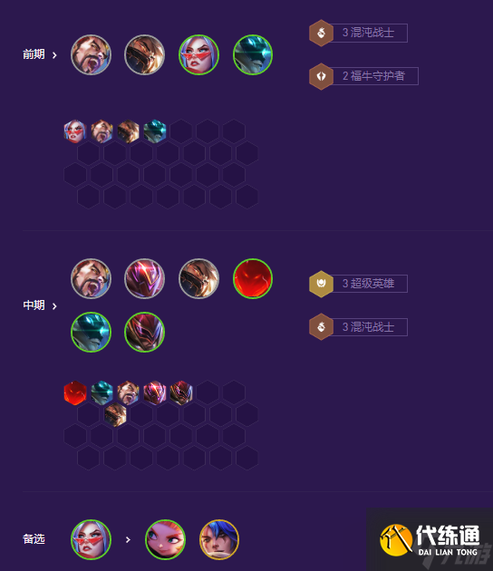 《金铲铲之战》S8超英泰隆阵容搭配攻略