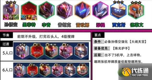 金铲铲之战大闹天宫孙悟空阵容玩法攻略