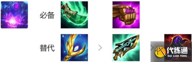 金铲铲之战超级怪兽阵容玩法攻略