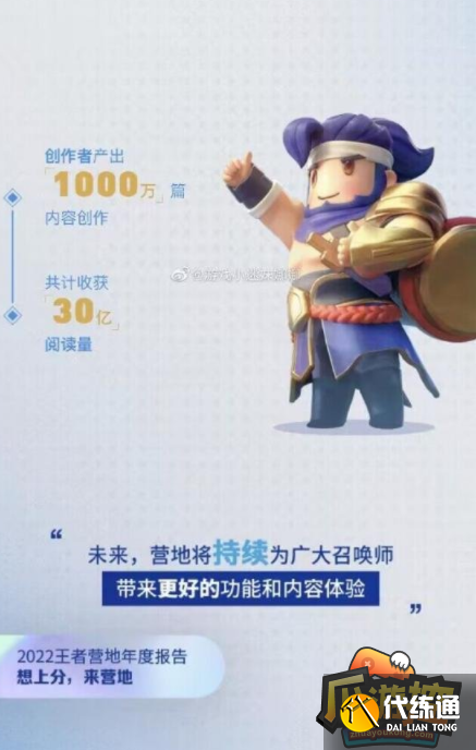 王者荣耀2022年度报告在哪