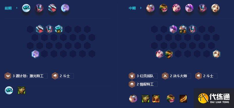 金铲铲之战拼多多薇恩卡莎阵容怎么玩 拼多多薇恩卡莎阵容攻略