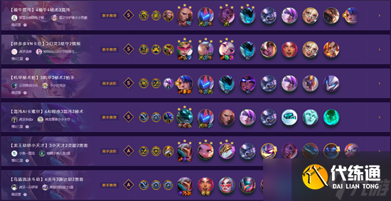 云顶之弈最新版本最强阵容12.23怎么玩 云顶之弈最新版本最强阵容12.23版本分享