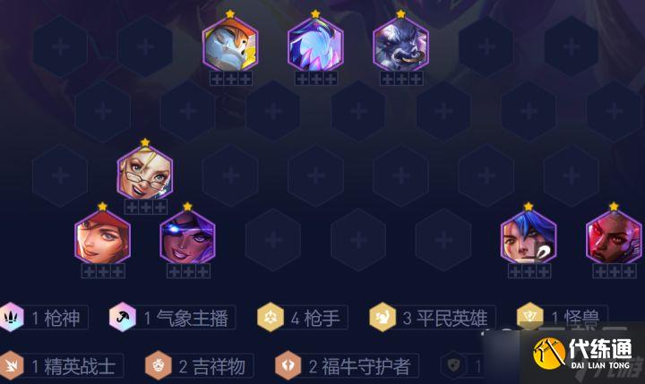 云顶之弈12.23b平民枪手阵容搭配及玩法介绍