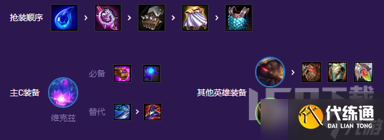 金铲铲之战超英三宝如何玩 s8超英三宝阵容搭配推荐