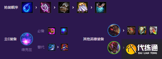 金铲铲之战超英三宝怎么玩 s8超英三宝阵容搭配攻略[多图]图片3