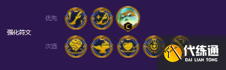 金铲铲之战超英幻灵斗士阵容推荐 s8超英幻灵斗士阵容装备搭配攻略[多图]图片2