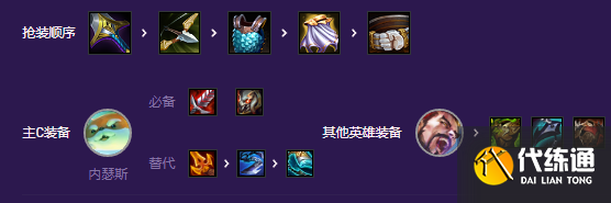 金铲铲之战超英幻灵斗士阵容推荐 s8超英幻灵斗士阵容装备搭配攻略[多图]图片4