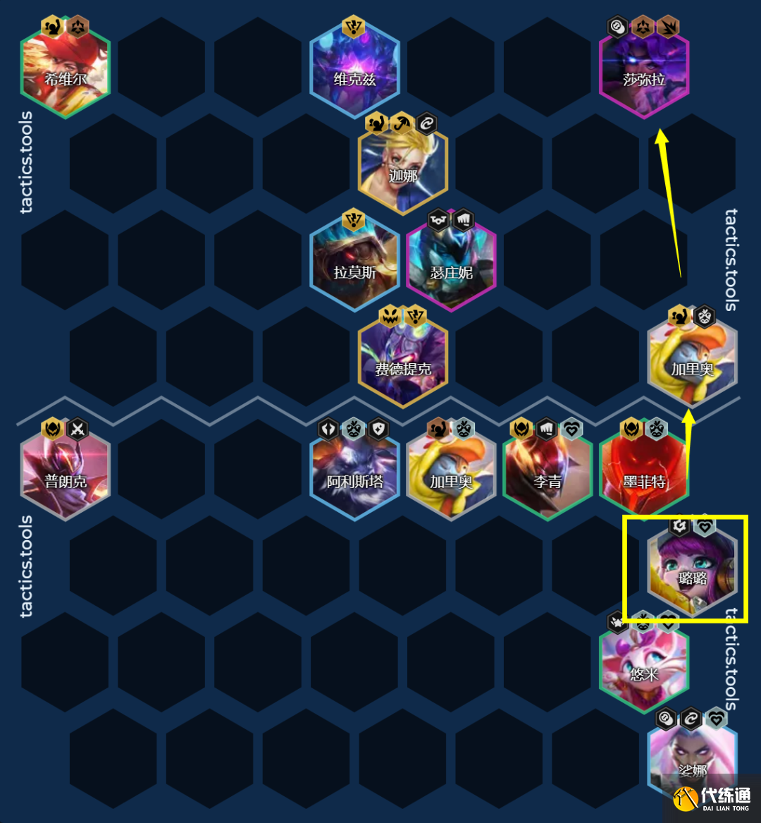 金铲铲之战2.2b最强阵容推荐 2.23b怪兽来袭最强阵容搭配攻略[多图]图片2