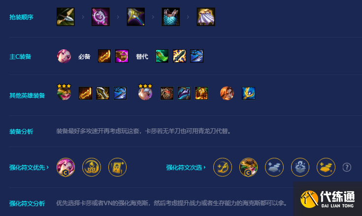 金铲铲之战拼多多薇恩卡莎阵容推荐 s8拼多多薇恩卡莎阵容玩法攻略[多图]图片4