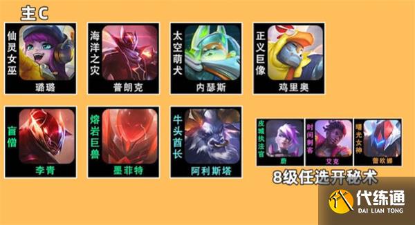 云顶之弈s8璐璐主c阵容推荐 最新璐璐主c阵容搭配攻略[多图]图片1