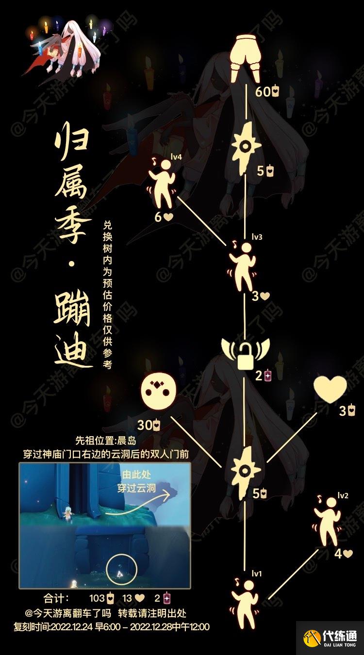 光遇踏舞孩童先祖位置在哪 12.24踏舞孩童先祖位置及兑换物品一览表[多图]图片2