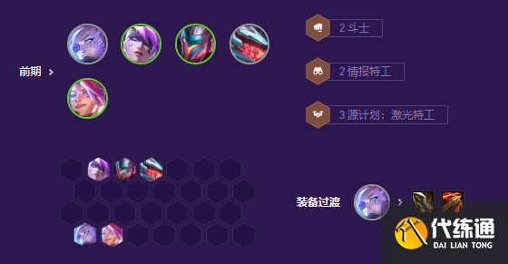 金铲铲之战黑客秘术劫怎么玩 黑客秘术劫玩法介绍