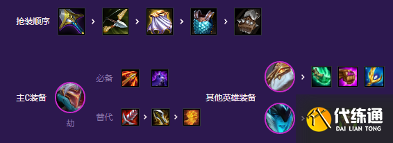 金铲铲之战黑客秘术劫怎么玩 黑客秘术劫玩法介绍