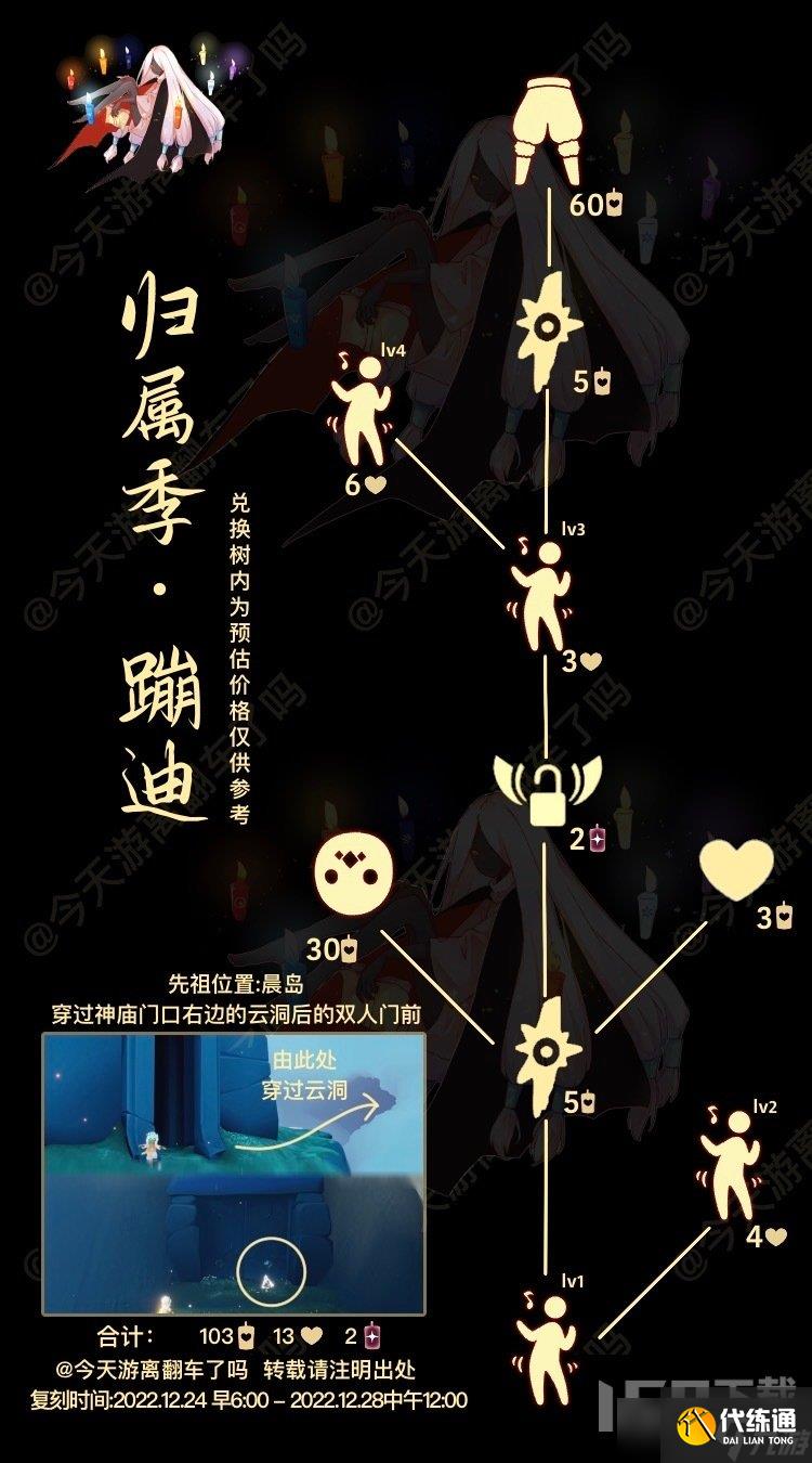 光遇踏舞孩童先祖位置在什么地方 12.24踏舞孩童先祖位置及兑换物品分享