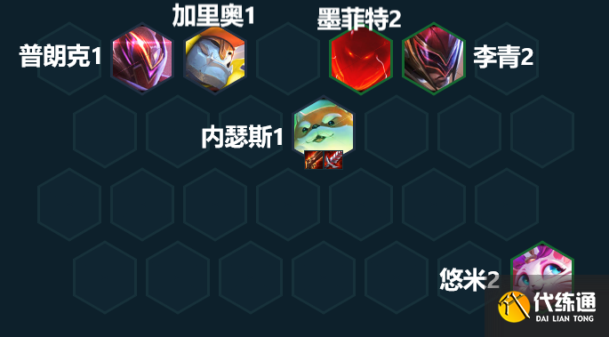 《金铲铲之战》S8叠上叠狗头阵容攻略