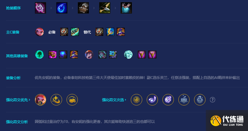 《金铲铲之战》S8爱心小钢蛋阵容攻略