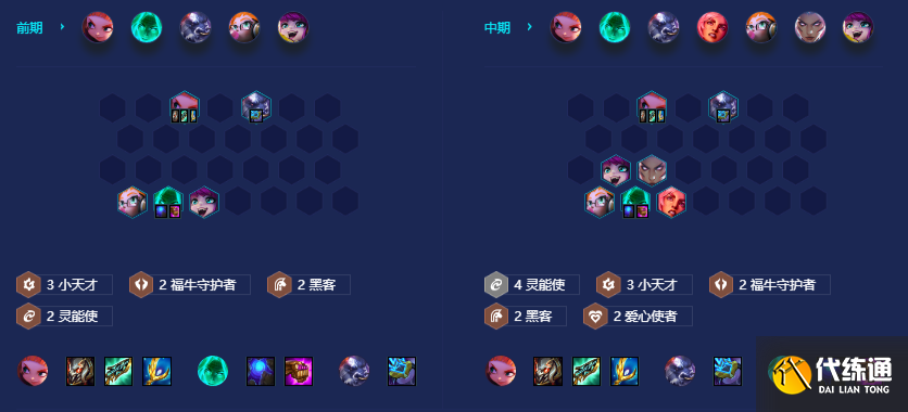 《金铲铲之战》S8爱心小钢蛋阵容攻略