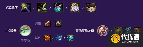 《金铲铲之战》S8超英幻灵斗士阵容攻略