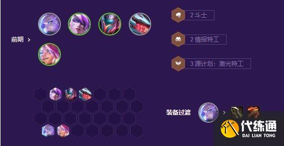 金铲铲之战黑客秘术劫怎么玩 s8黑客秘术劫阵容出装攻略[多图]图片3