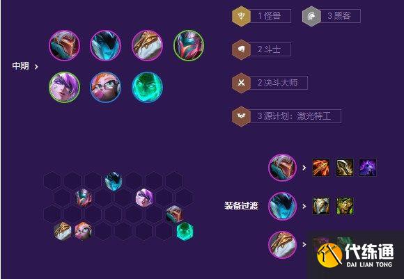 金铲铲之战黑客秘术劫怎么玩 s8黑客秘术劫阵容出装攻略[多图]图片4