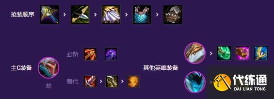 金铲铲之战黑客秘术劫怎么玩 s8黑客秘术劫阵容出装攻略[多图]图片5