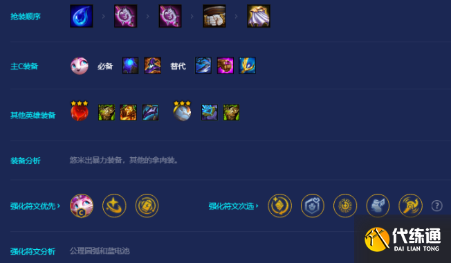 《金铲铲之战》S8超级吉祥猫阵容推荐