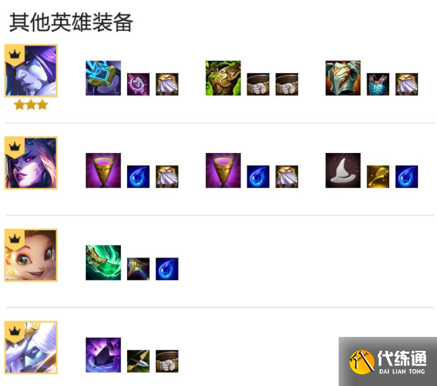 《金铲铲之战》S8主C塔莉垭阵容攻略