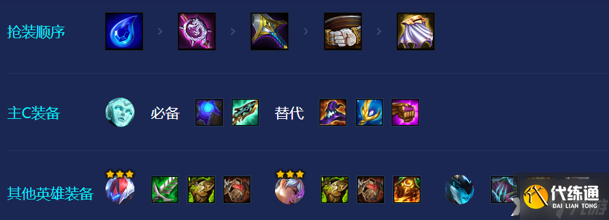 《金铲铲之战》S8秘术斗士索拉卡阵容怎么玩？S8秘术斗士索拉卡阵容攻略