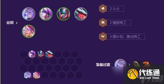 金铲铲之战s8黑客秘术劫阵容怎么玩-金铲铲之战s8黑客秘术劫阵容推荐
