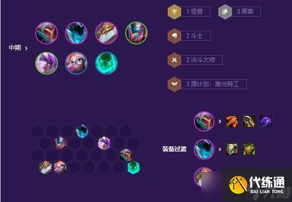 金铲铲之战s8黑客秘术劫阵容怎么玩-金铲铲之战s8黑客秘术劫阵容推荐
