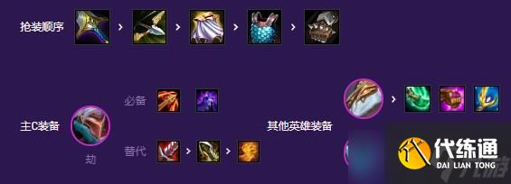 金铲铲之战s8黑客秘术劫阵容怎么玩-金铲铲之战s8黑客秘术劫阵容推荐