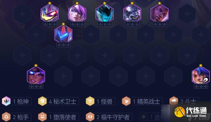《云顶之弈》s8斗士秘术卫士阵容搭配推荐