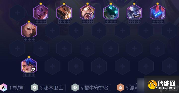 《云顶之弈》s8福牛混沌战士阵容搭配推荐