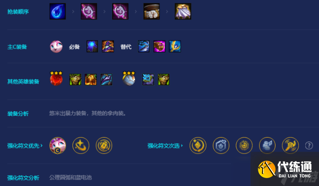 金铲铲之战S8超级吉祥猫阵容搭配攻略