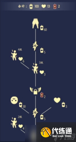 光遇蹦迪先祖在哪里 先祖位置及兑换表一览