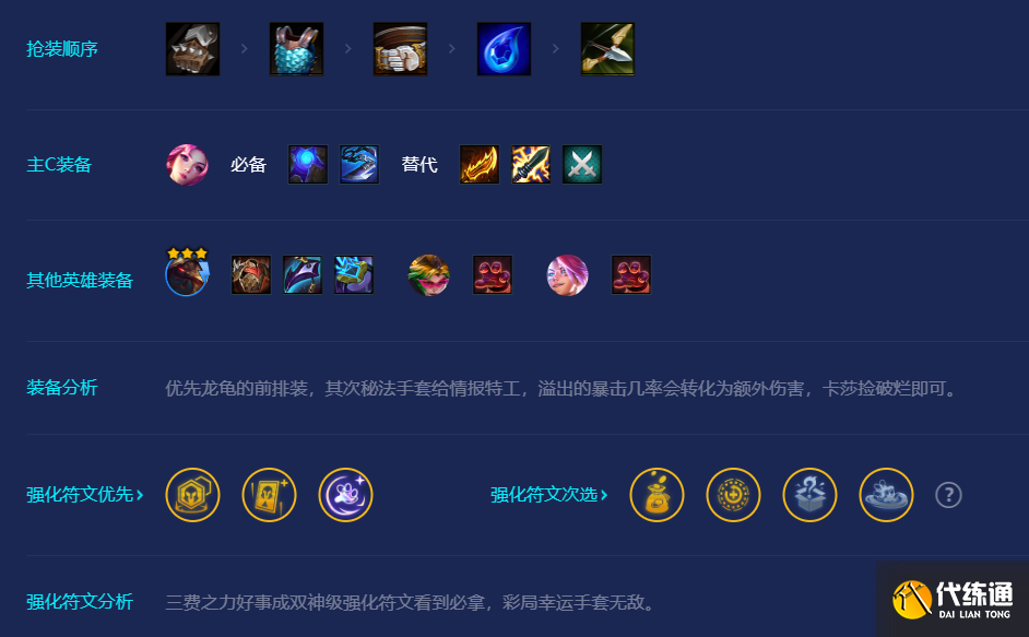 金铲铲之战S8秘法手套情报特工阵容推荐 秘法手套情报特工阵容玩法攻略[多图]图片5