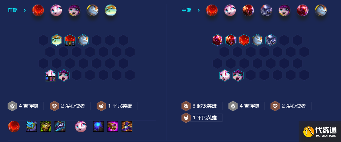 金铲铲之战S8吉祥物悠米阵容推荐 吉祥物悠米阵容装备搭配攻略[多图]图片6