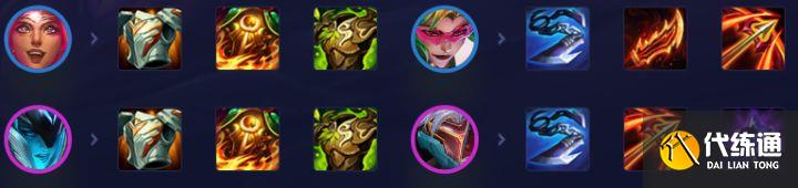 《云顶之弈》s8源计划决斗大师阵容搭配推荐 《云顶之弈》s8源计划决斗大师阵容搭配推荐