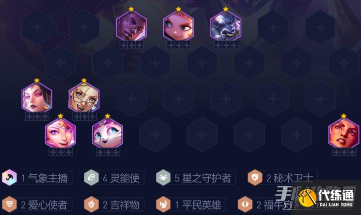 《云顶之弈》12.23b灵能星之守护者阵容怎么搭配 《云顶之弈》12.23b灵能星之守护者阵容怎么搭配