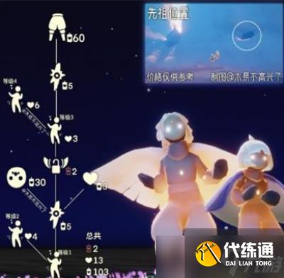 光遇踏舞孩童位置2022一览